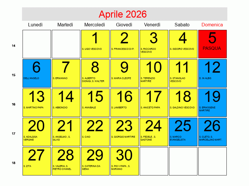 Pasqua 2025